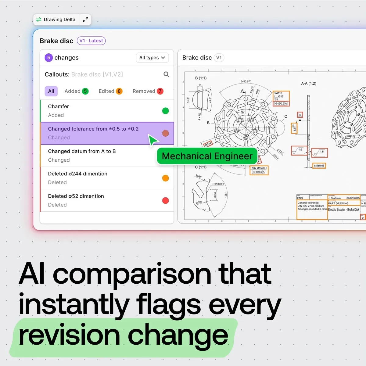 LinkedIn ad: AI comparison that flags every revision change