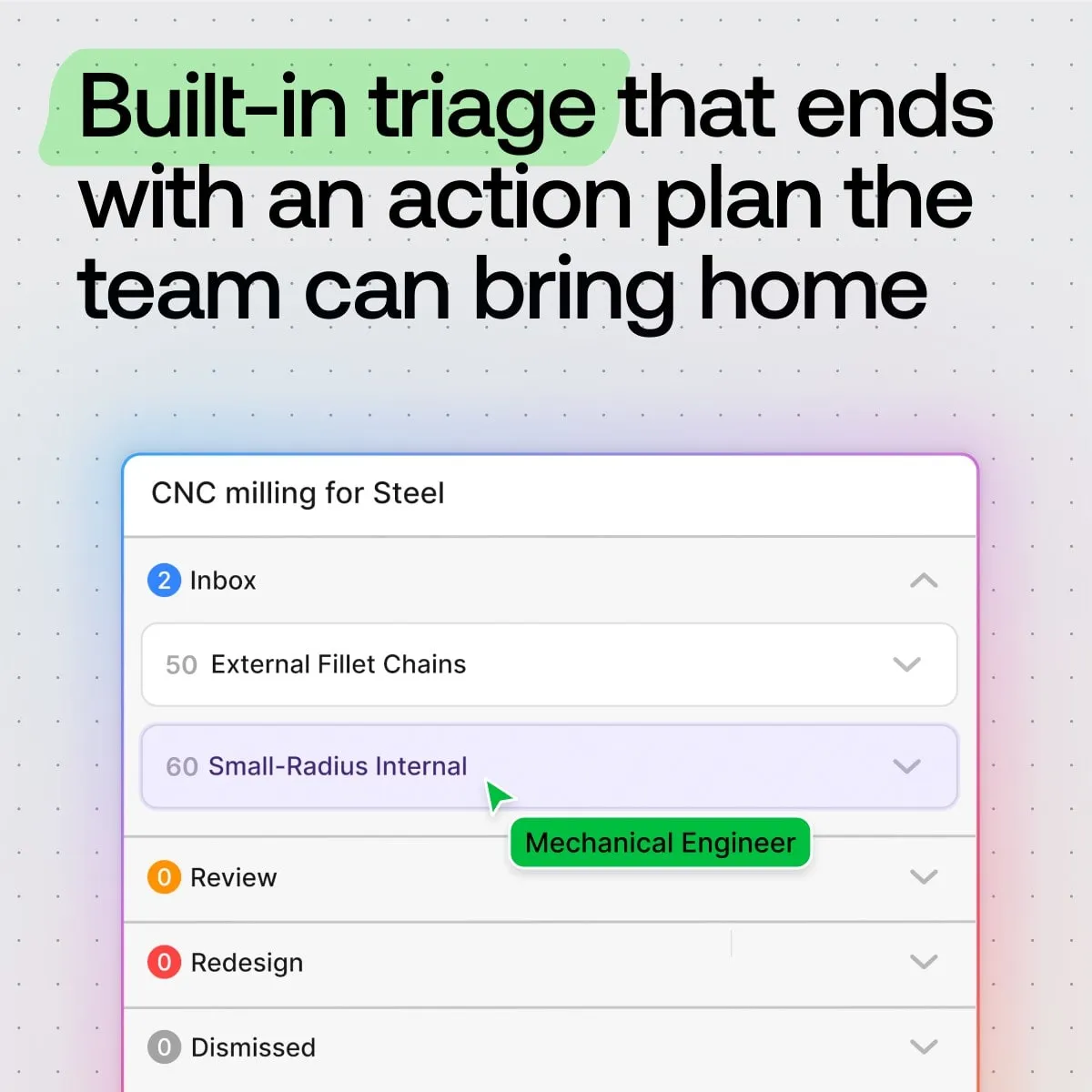 LinkedIn ad: Built-in triage